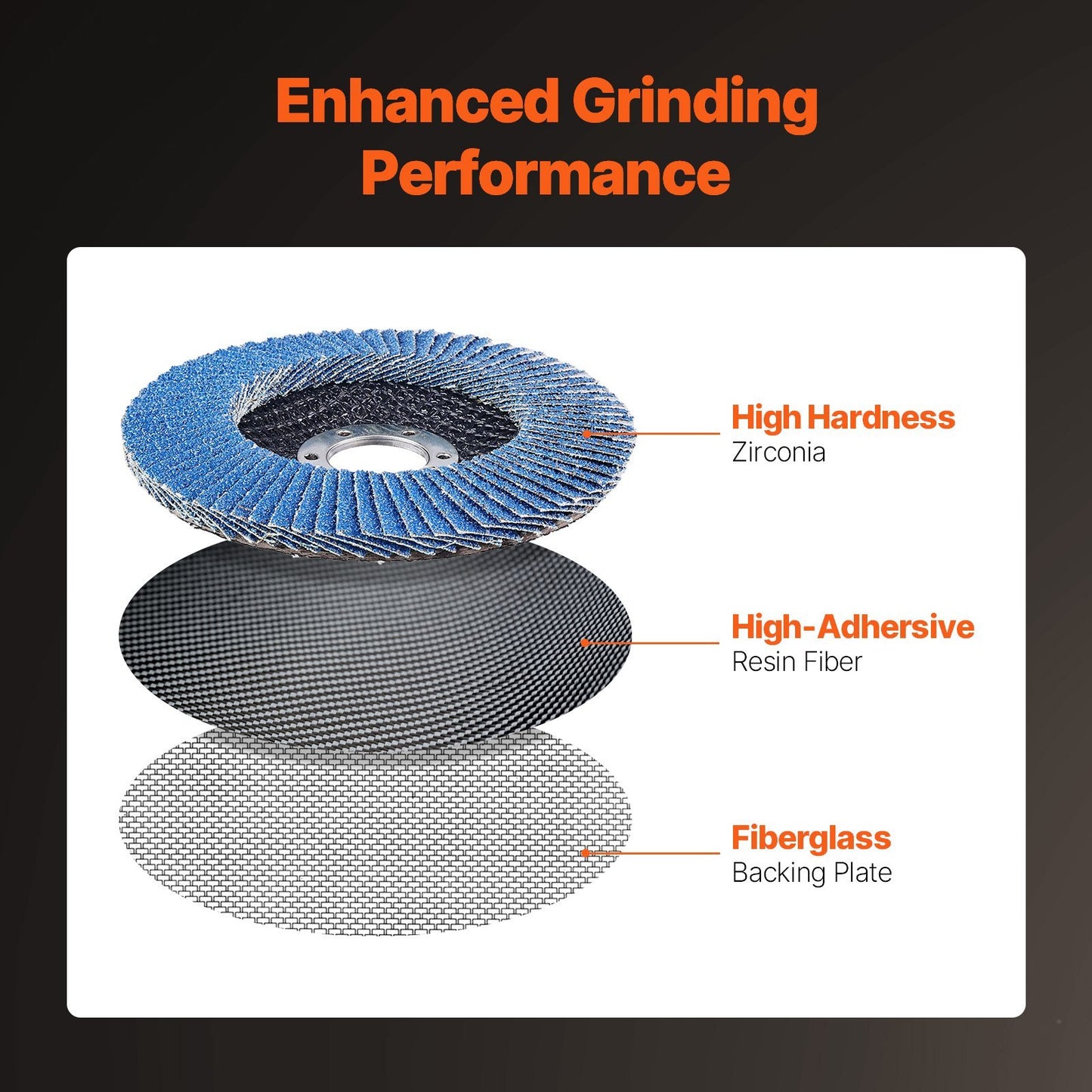 VEVOR Flap Discs Sanding Disc For Angle Grinder 40 Grit 10 Packs