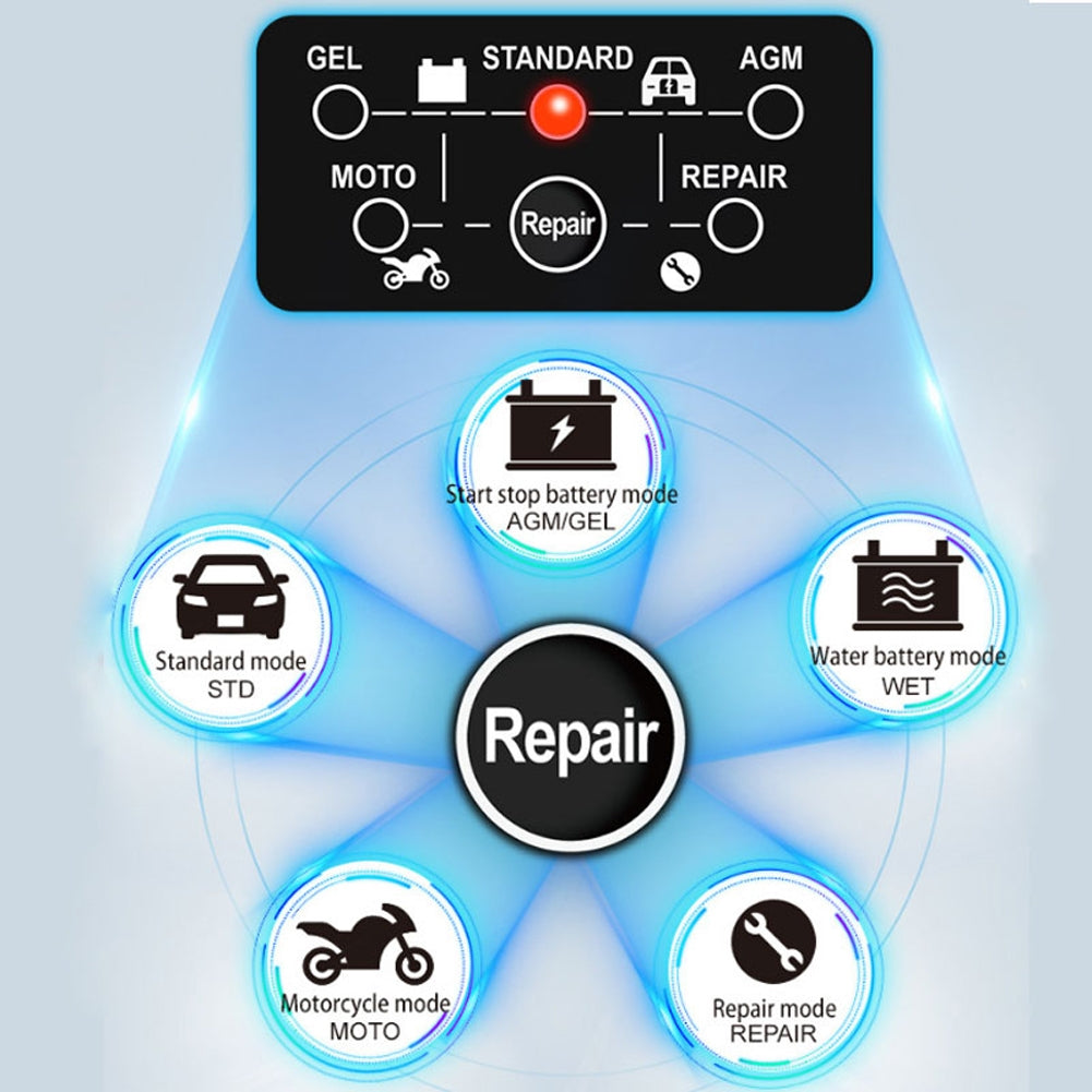 Car Motorcycle Battery Charger 12v 7-stage Multi-battery Mode Lead-acid Battery Charger Repair Maintainer US Plug